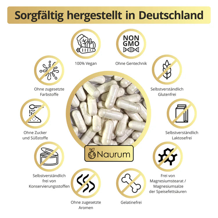 Naurum Zink Selen Komplex · 120 Kapseln · 4 Monatsvorrat – Bild 4