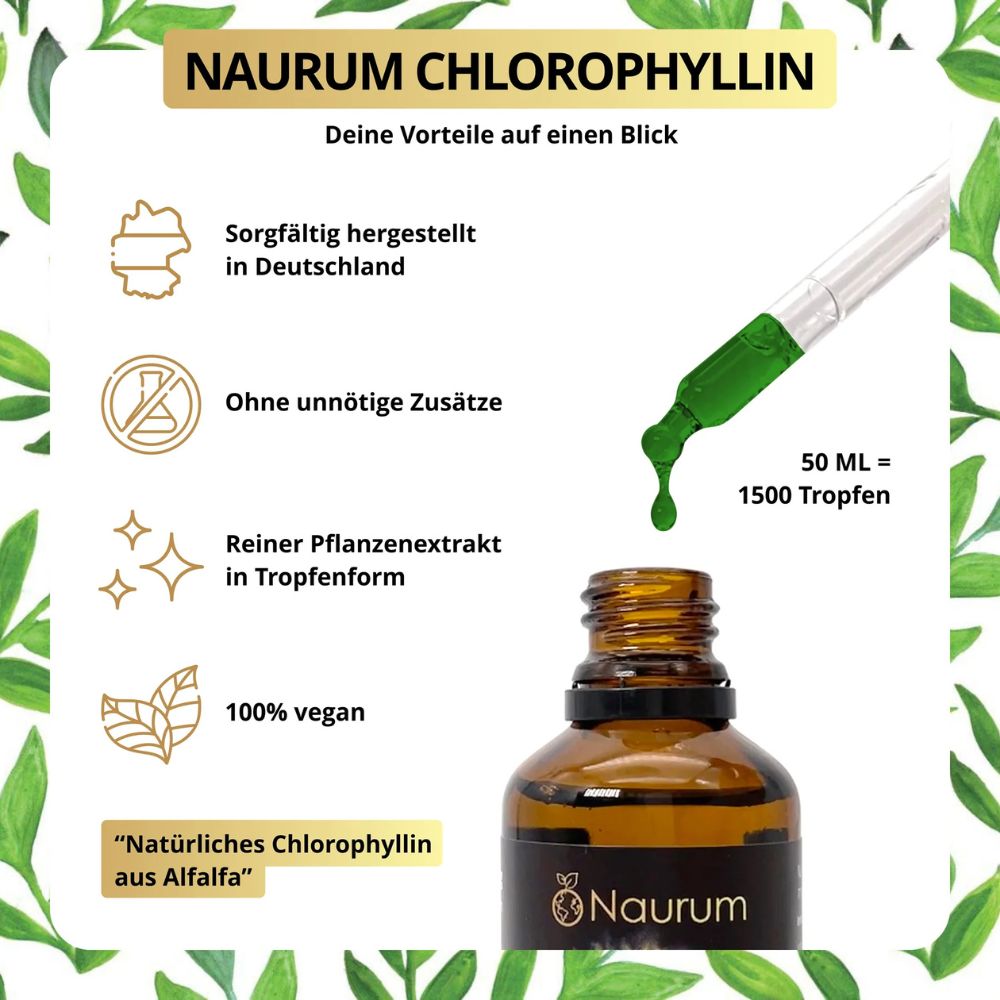 Naurum Chlorophyll Liquid Tropfen · Natürliches Chlorophyll aus Alfalfa · 50 ml – Bild 2