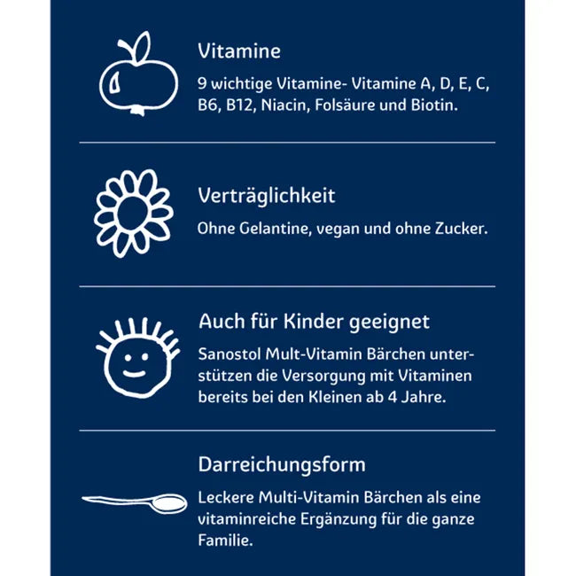 Sanostol Multi-Vitamin Bärchen mit 9 wichtigen Vitaminen, vegan und ohne Zucker – Bild 5