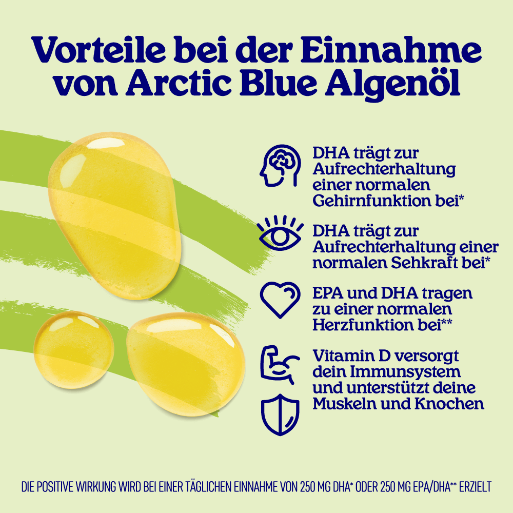 Arctic Blue Omega 3 Algenöl DHA + EPA und Hanfsamenöl ALA mit Vitamin D3 – Bild 4
