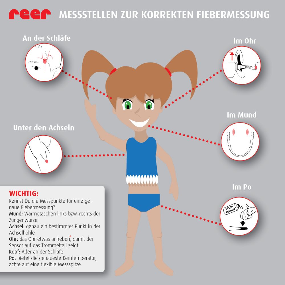 reer Digitales Schnuller-Fieberthermometer – Bild 4