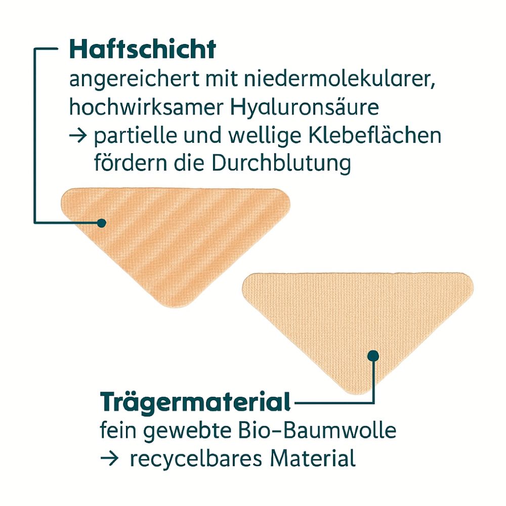 APRICOT Anti-Aging 2er Set · Mund- und Gesichts Minipads – Bild 4