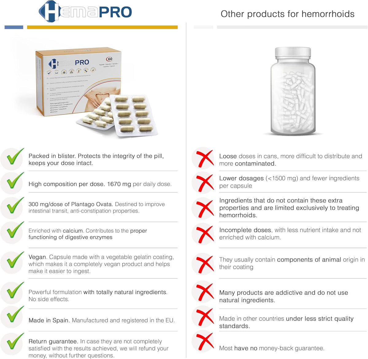 500Cosmetics | Hemapro Pills zur Hämorrhoiden Vorbeugung - 60 Kapseln