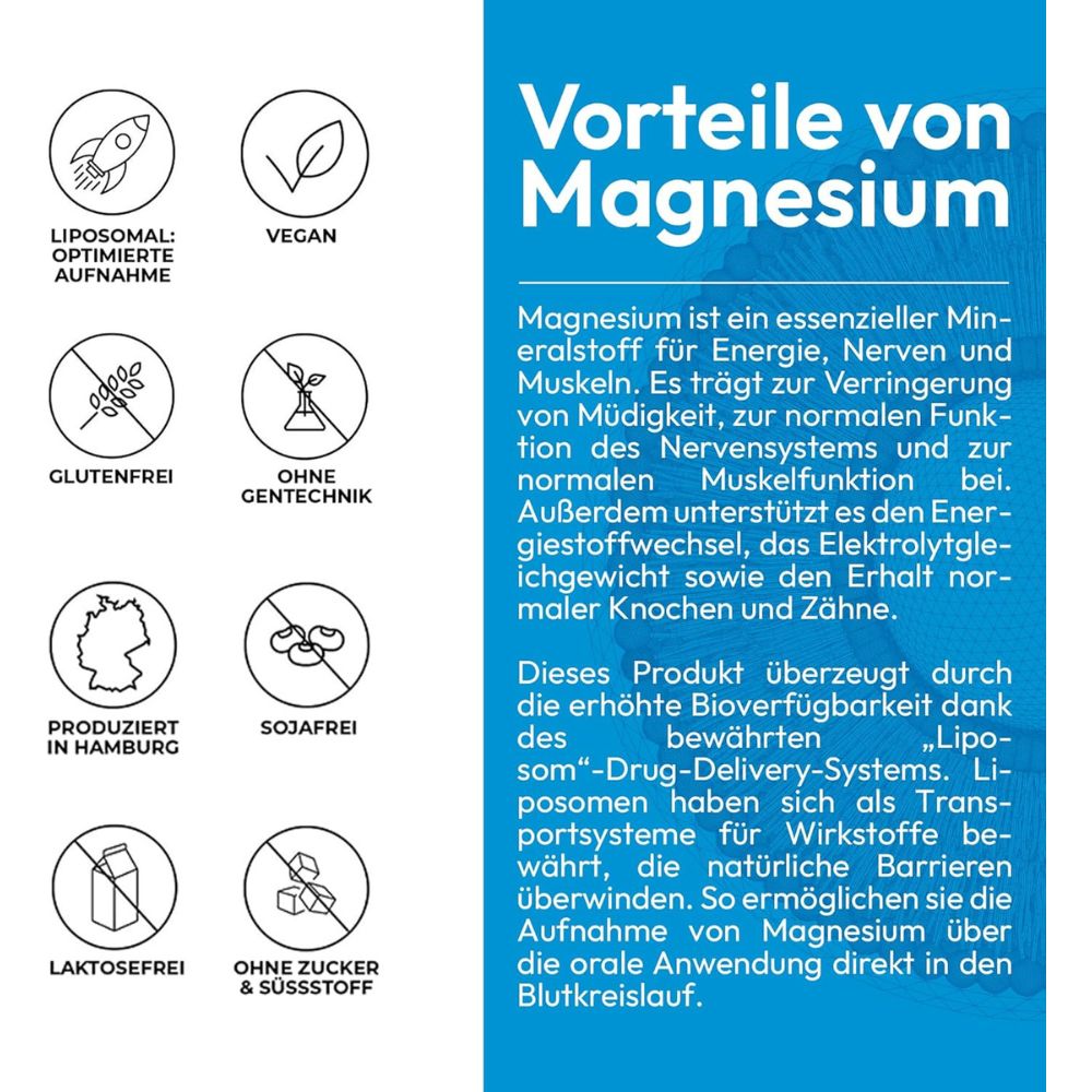 ActiNovo Magnesium Liposomal 200mg · 250ml – Bild 3