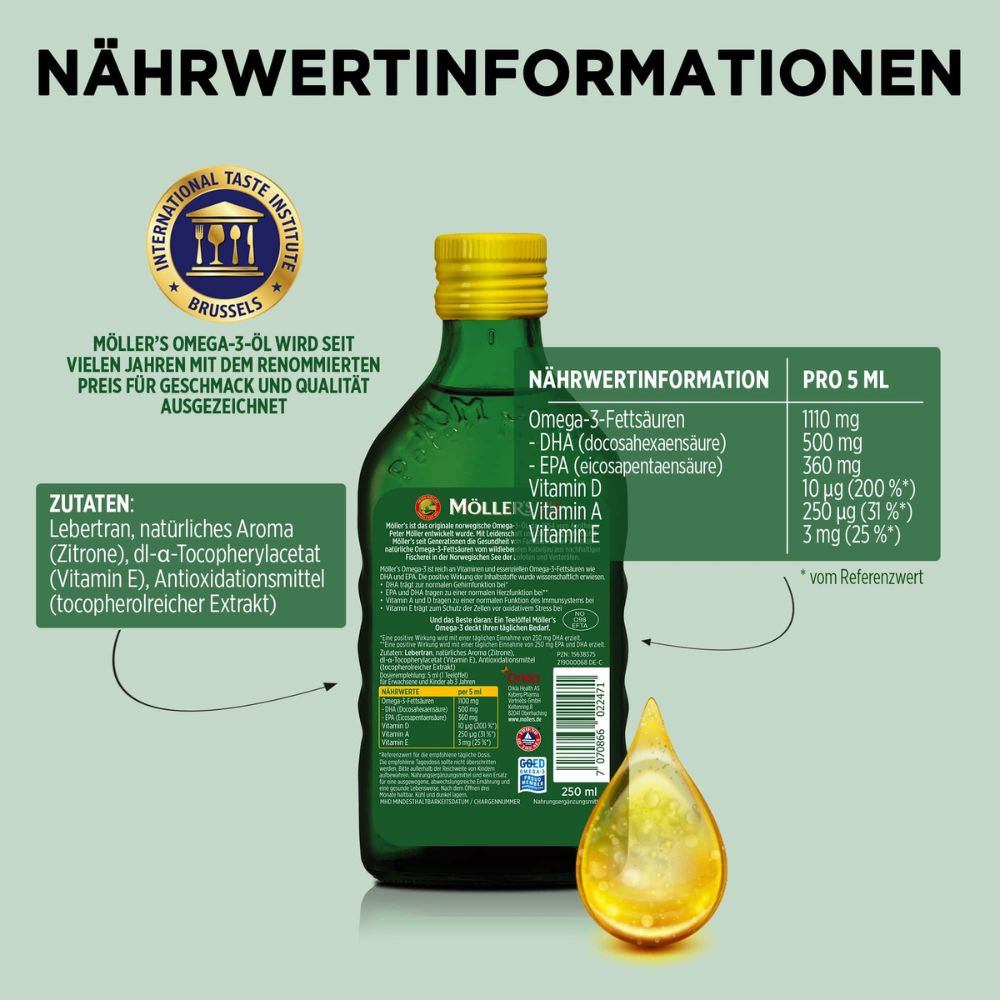 Möller’s Omega-3 Zitrone 250ml – Bild 4