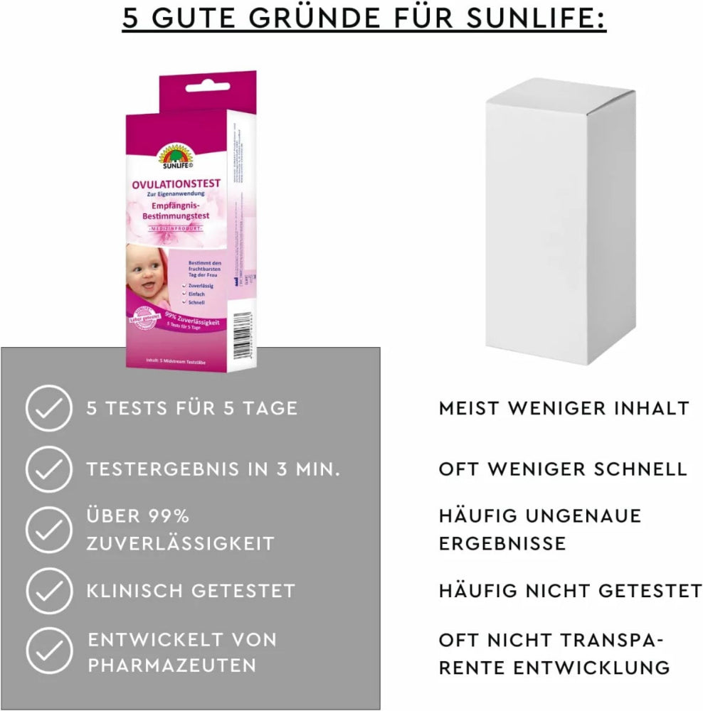 Sunlife | Ovulationstest / Fruchtbarkeitstest - 5 Stk Schnell-Teststäbchen