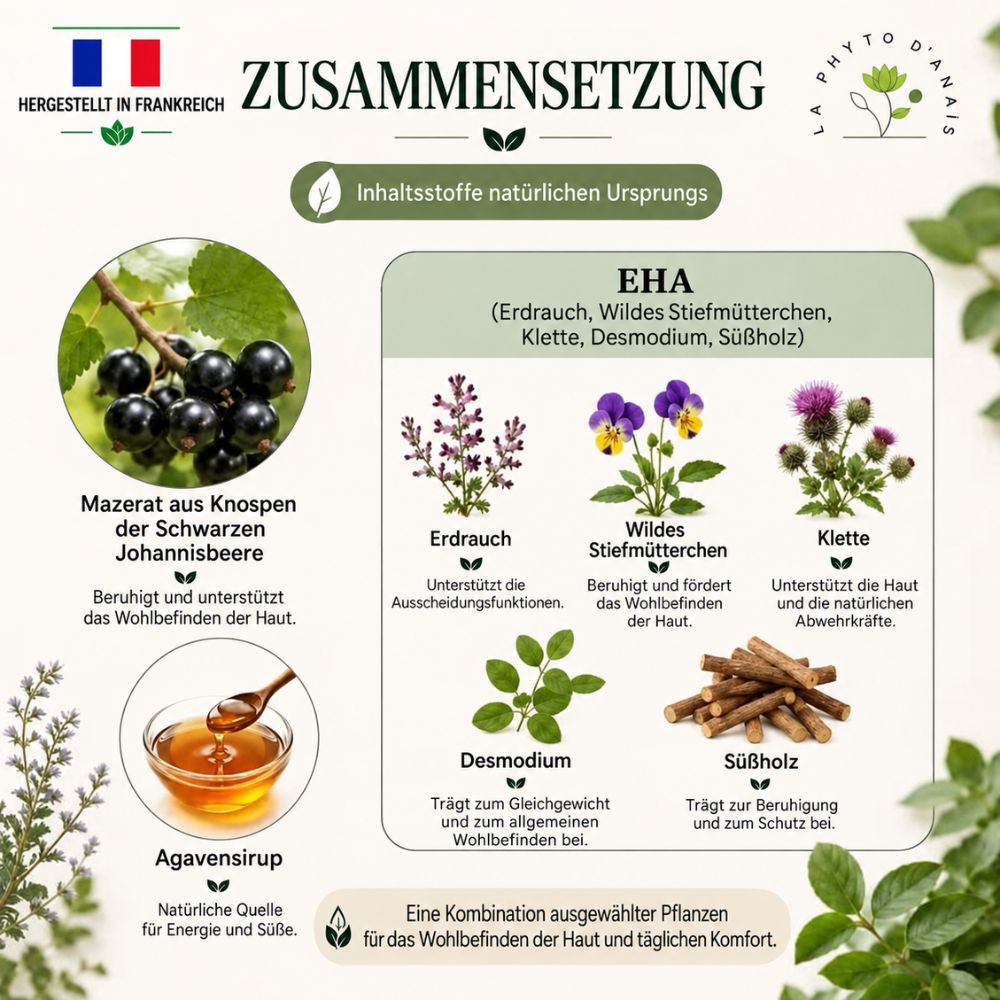 La Phyto d’Anaïs | Phyto Allergo Apaise – Für Hunde und Katzen mit empfindlicher Haut - 250 ml
