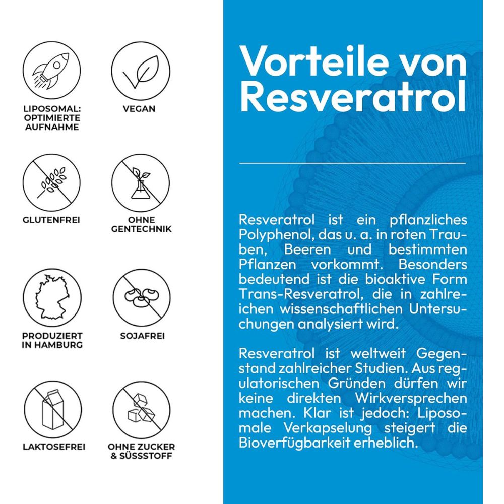 ActiNovo Resveratrol Liposomal · 250ml – Bild 3
