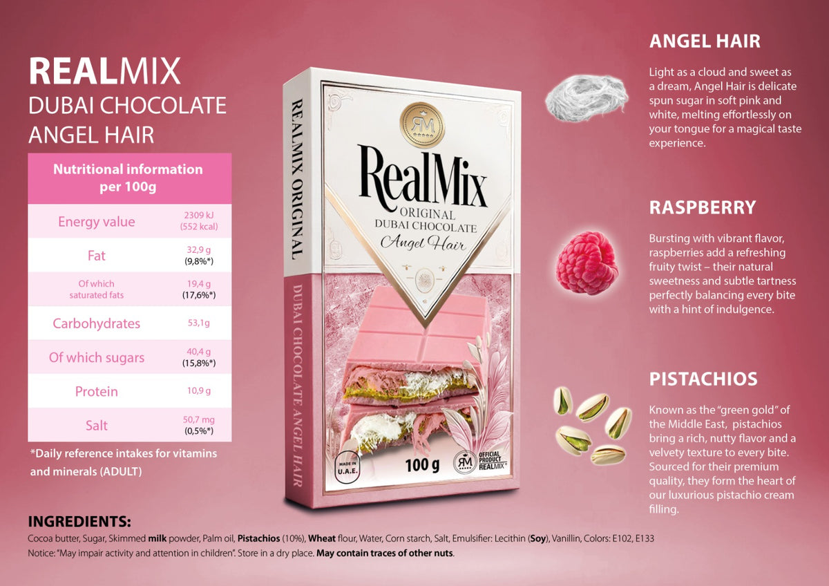 REALMIX I Angel Hair I Ruby Schokolade I DER VIRALE HIT