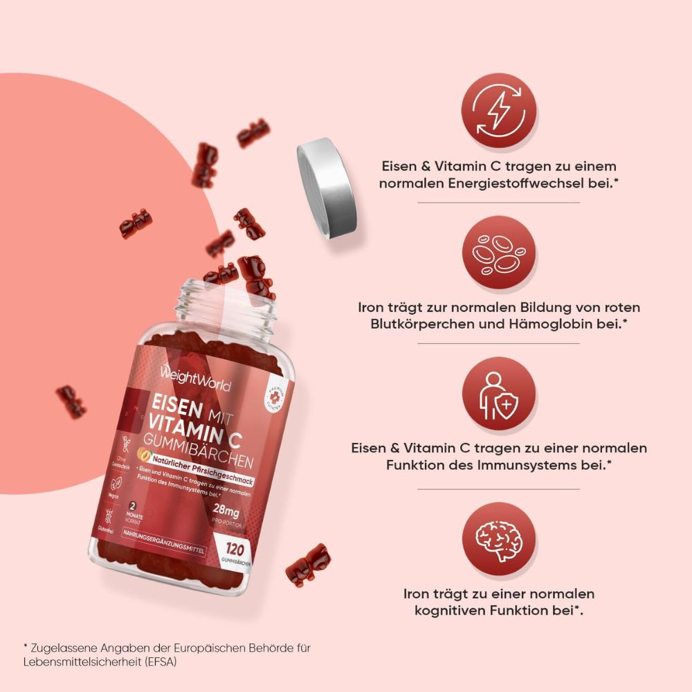 WeightWorld Eisen mit Vitamin C für mehr Energie & starke Abwehr · 120 Gummibärchen – Bild 3
