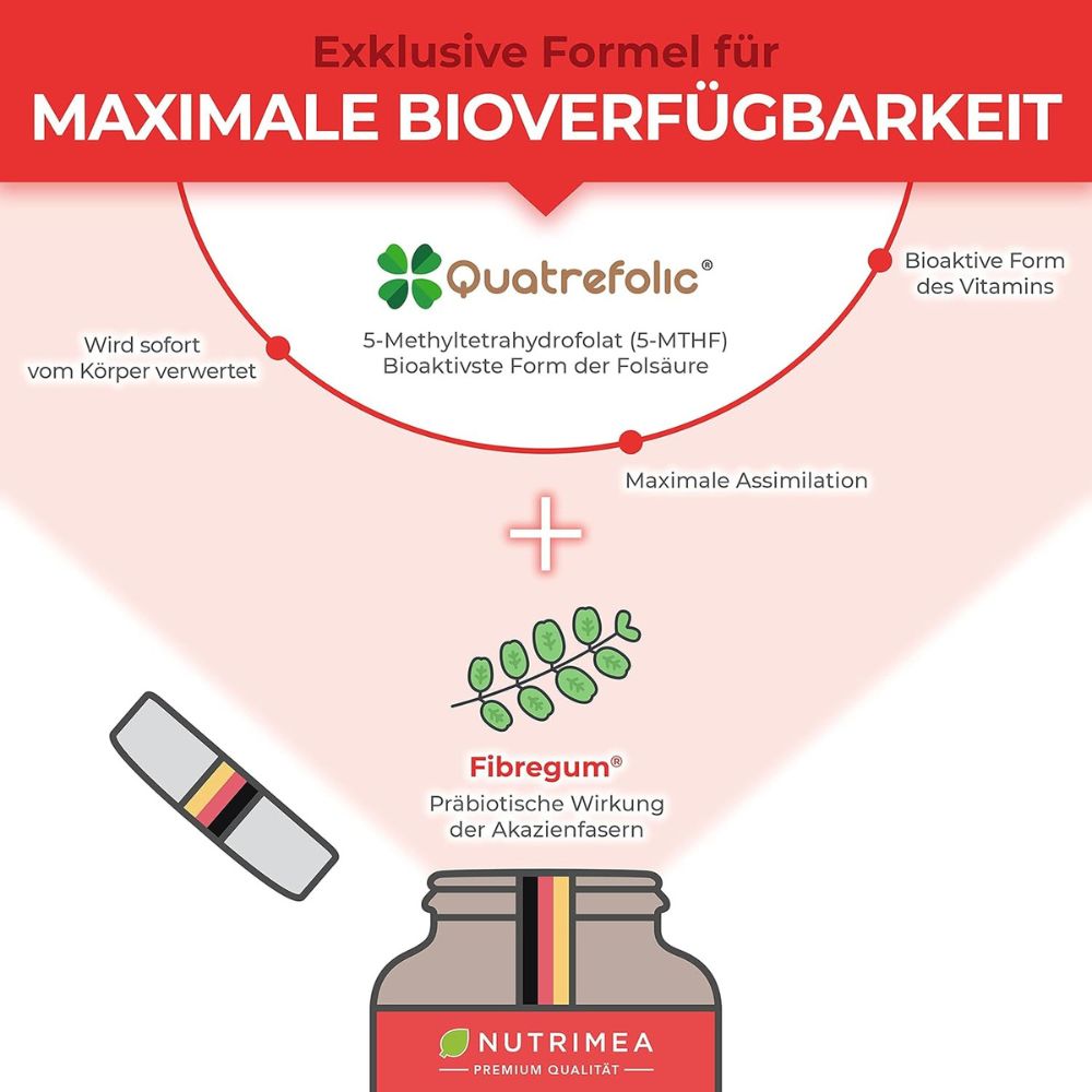 Nutrimea Folsäure (Vitamin B9) mit Quatrefolic® · 400 µg · 120 Kapseln – Bild 4