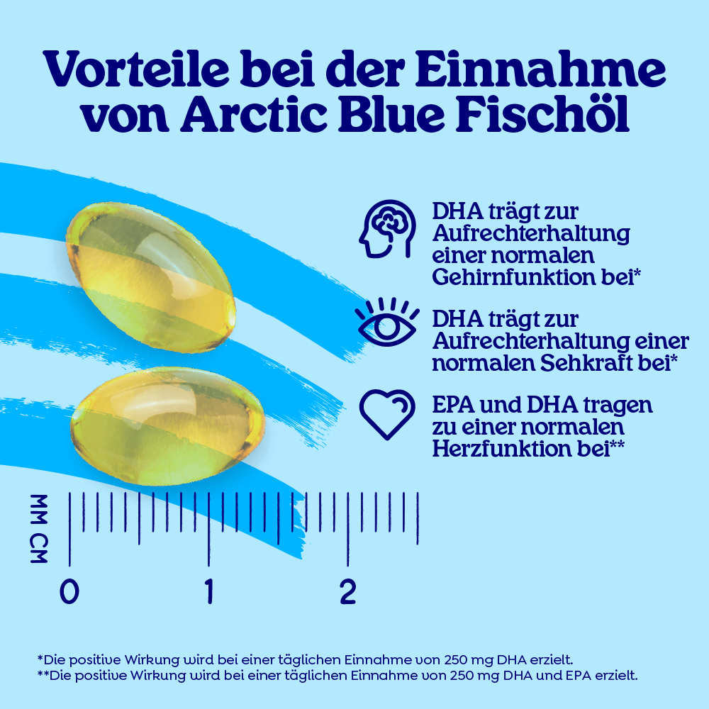 Arctic Blue Omega 3 DHA- und EPA-Fischöl · MSC (60 kleine Kapseln) – Bild 4