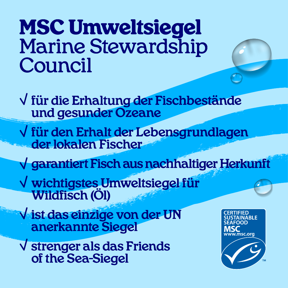 Arctic Blue | Natürliches Fischkollagenpulver - MSC (150 g)