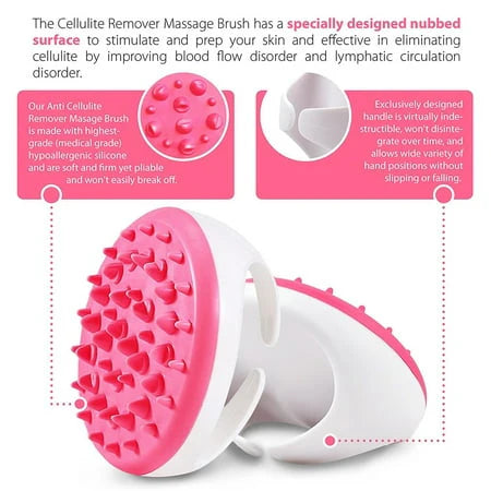 Idc Institute | Anti-Cellulite-Massagegerät