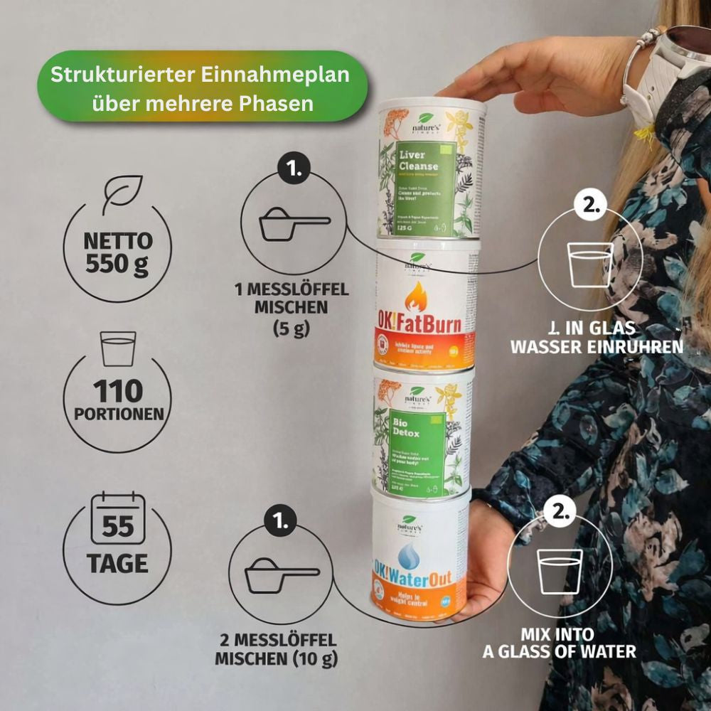 Nature's Finest Belly Burner 4 in 1 Paket · Netto 550 g für 55 tage – Bild 4