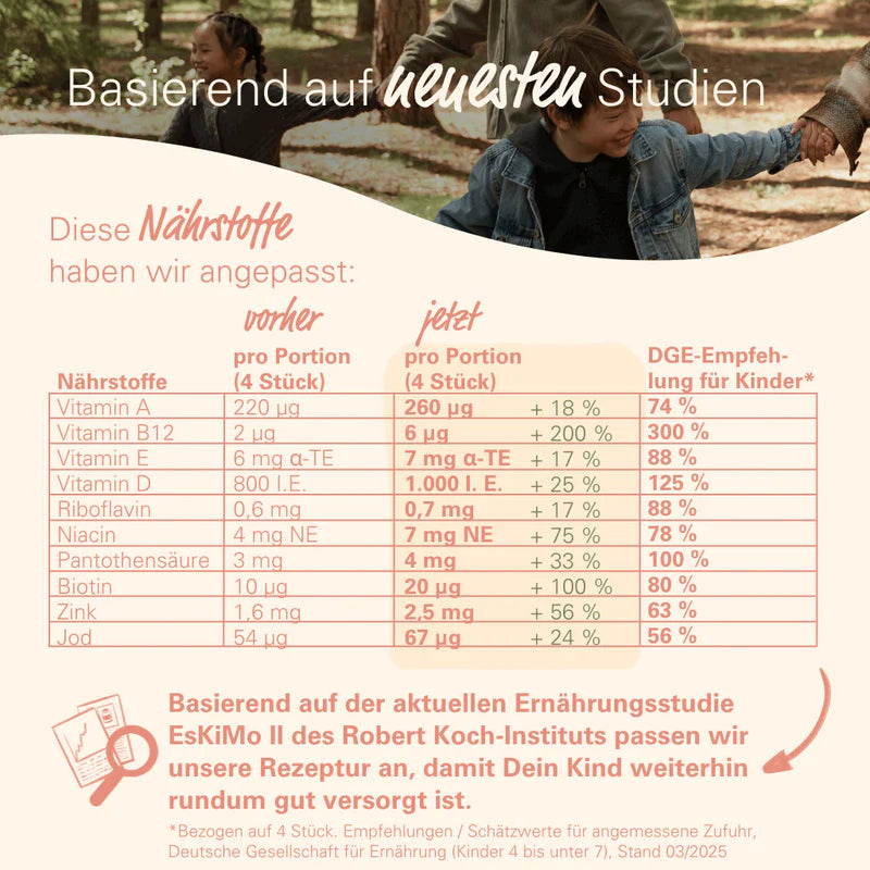 WOWTAMINS Kids Complete Gummies · MIT ZUCKER · 120 Gummies – Bild 3