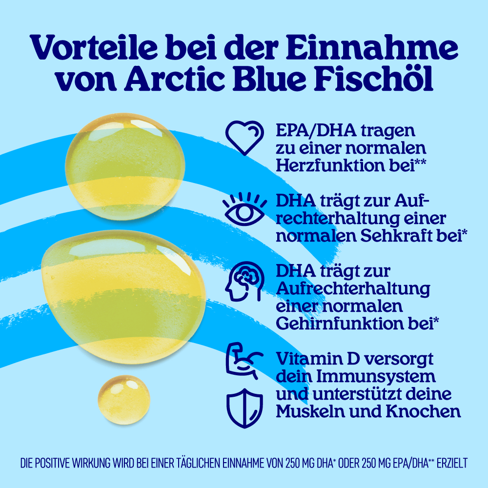 Arctic Blue Full Spectrum Omega 3 Fischöl mit Vitamin D · 150ml – Bild 3