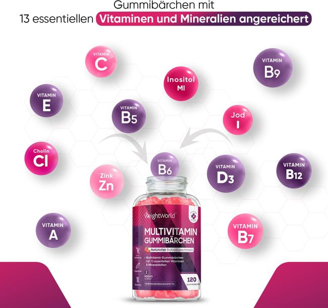 WeightWorld Multivitamin Gummibärchen · 120 Stück – Bild 2