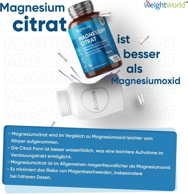 WeightWorld Magnesiumcitrat NEU – Bild 4